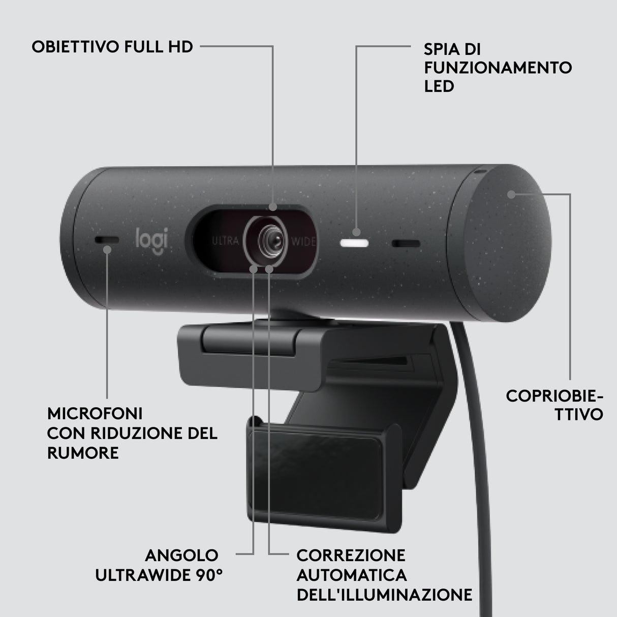 Logitech Brio 500