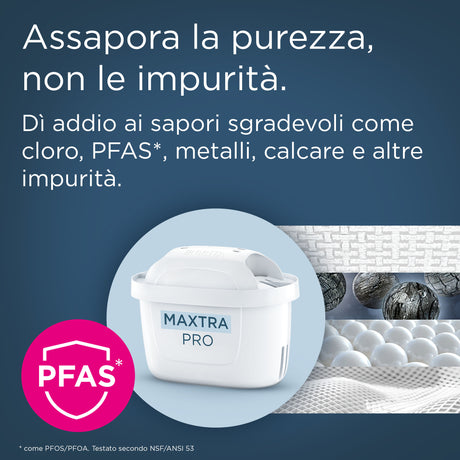 Brita Filtro acqua rubinetto MAXTRA PRO Pure Performance (ex All-in-1) confezione da 3 filtri - Riduce cloro, calcare, PFAS e metalli, filtro originale compatibile con caraffa acqua filtrante