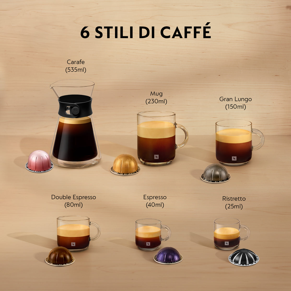 De’Longhi ENV90.B Macchina per caffè a capsule 0,56 L