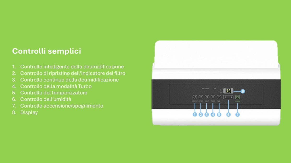 Comfeé MDDPE-50DEN7 deumidificatore 6 L 48 dB 850 W Bianco