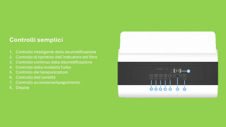 Comfeé MDDPE-50DEN7 deumidificatore 6 L 48 dB 850 W Bianco