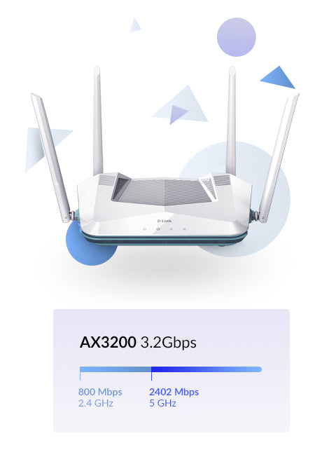 D-Link R32 router wireless Gigabit Ethernet Dual-band (2.4 GHz/5 GHz) Bianco