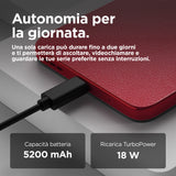 Motorola moto g05 16,9 cm (6.67") Doppia SIM Android 15 4G USB tipo-C 4 GB 256 GB 5200 mAh Rosso