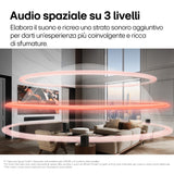 LG Soundbar SG10TY, 420W su 3.1 canali, Dolby Atmos, Wi-Fi, Design a filo muro