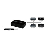 Techly >Splitter Audio Digitale Toslink 4 Porte IDATA TOS-SP4
