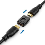 Techly Adattatore HDMI F/F (IADAP HDMI-F/F)