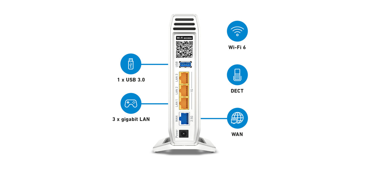 FRITZ!Box 4060 router wireless Gigabit Ethernet Banda tripla (2.4 GHz/5 GHz/5 GHz) Bianco