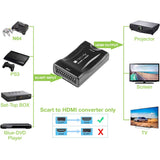 Techly IDATA SCART-HDMI3 convertitore video 1920 x 1080 Pixel