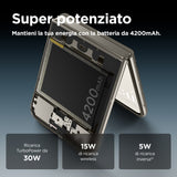 Motorola razr 50 17,5 cm (6.9") Doppia SIM Android 14 5G USB tipo-C 8 GB 256 GB 4200 mAh Sabbia