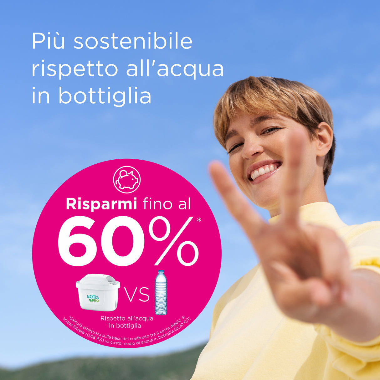Brita Filtro per acqua MAXTRA PRO All-in-1 Pacchetto di risparmio semestrale da 6 filtri - NUOVO MAXTRA+ Riduce impurità, cloro, pesticidi e calcare per acqua del rubinetto dal gusto migliore