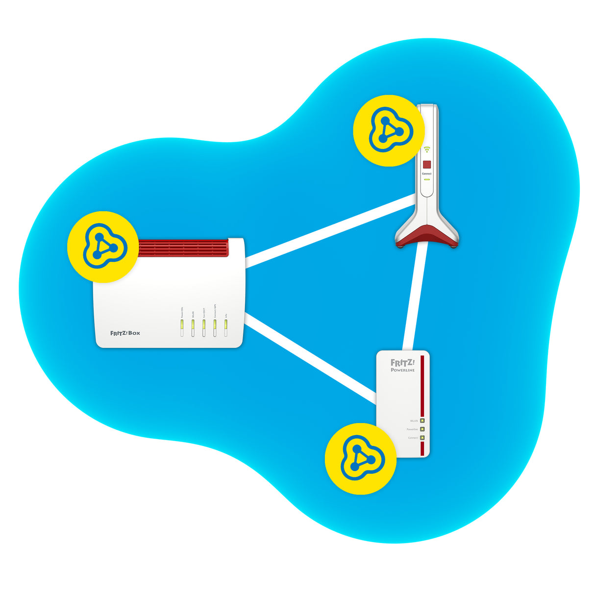 FRITZ!Repeater 6000 6000 Mbit/s Bianco