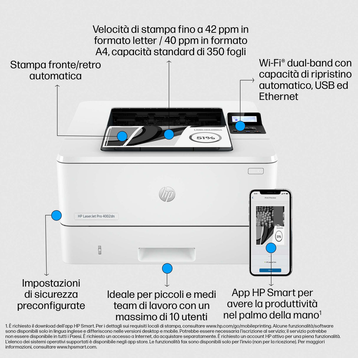 HP LaserJet Pro Stampante 4002dn