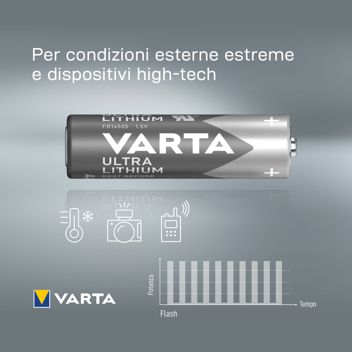 Varta Ultra Lithium, Batteria al litio, AA, Mignon, FR14505, Blister da 2