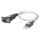Techly Convertitore Adattatore da USB a Seriale in Blister (IDATA USB-SER-2T)