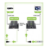 Techly Extender HDMI Full HD 3D IR su cavo Cat.5E/6/6A/7 60m Autoregolato (IDATA EXT-E70I)