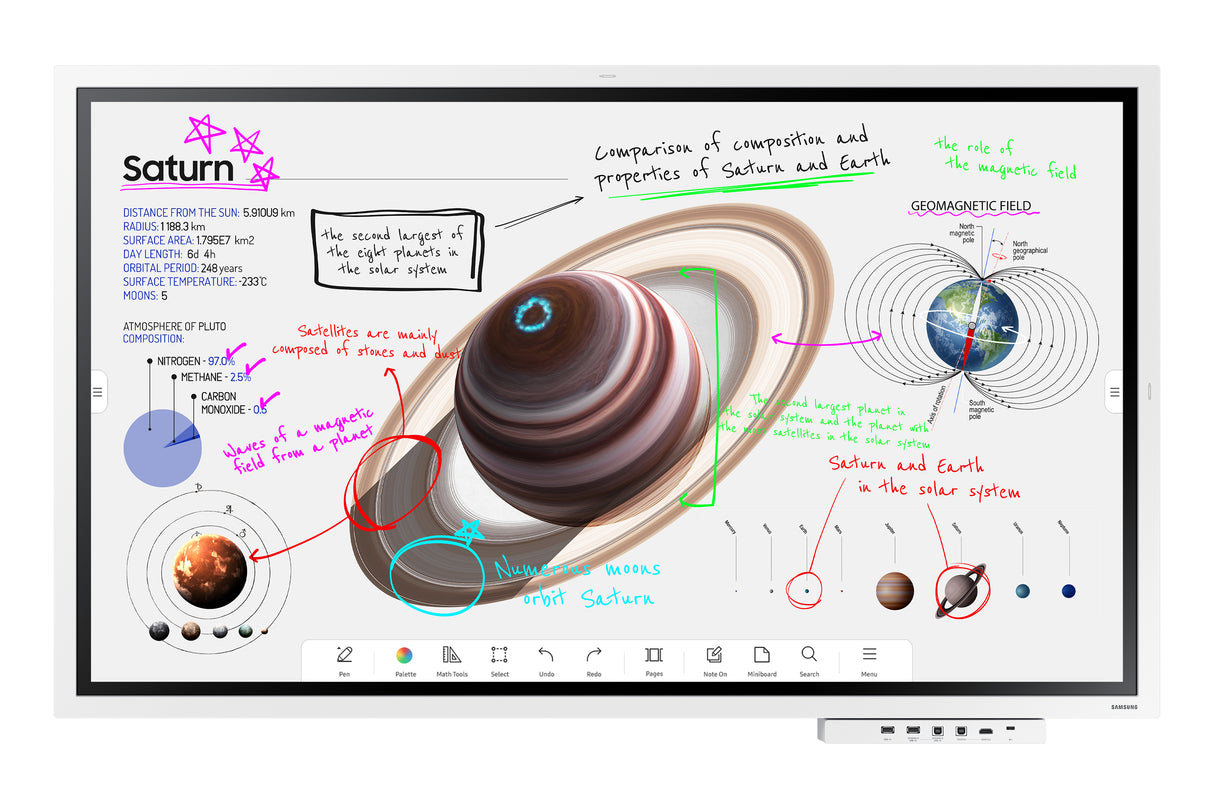 Samsung WM65B lavagna interattiva 165,1 cm (65") 3840 x 2160 Pixel Touch screen Grigio, Bianco