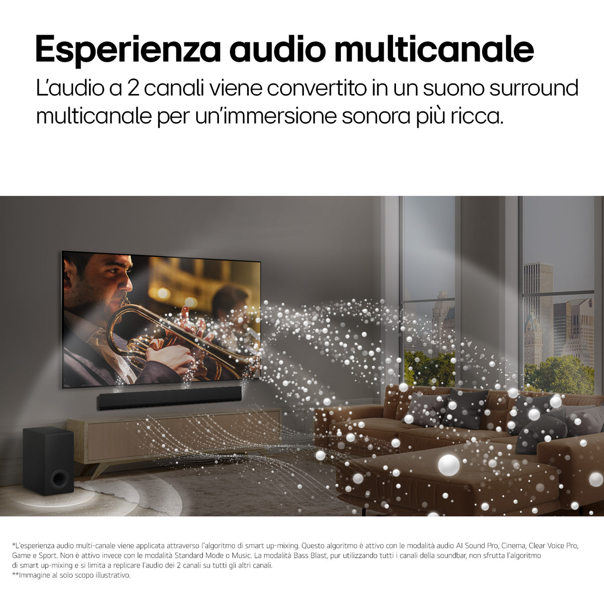 LG Soundbar SG10TY, 420W su 3.1 canali, Dolby Atmos, Wi-Fi, Design a filo muro