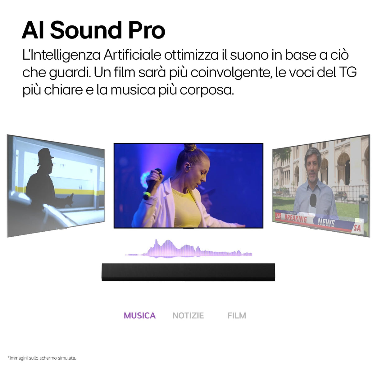 LG Soundbar SG10TY, 420W su 3.1 canali, Dolby Atmos, Wi-Fi, Design a filo muro