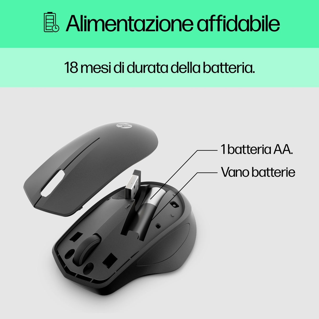 HP 280 Silent Wireless Mouse