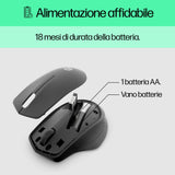 HP 280 Silent Wireless Mouse